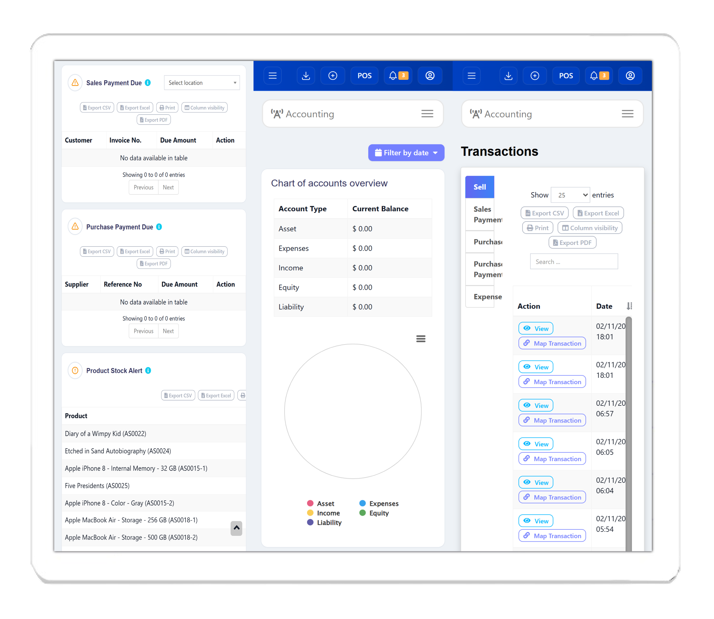 Business Management Detail